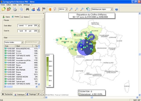 Un logiciel simple d'analyse géographique de la clientèle...