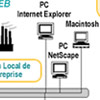 logiciel de gestion oxane