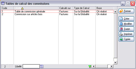 Les tables de calcul de commissions d'ApiSoft Gestion Commerciale Huit