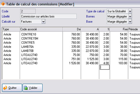 Les diffrents paramtrages d'une table de calcul de commissions