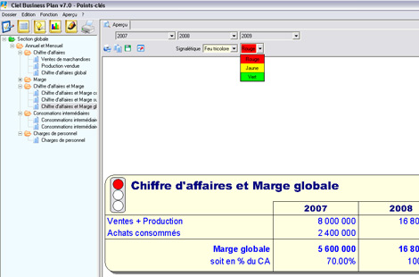 Ciel Business Plan * : Les points-cls de l'entreprise! (14)