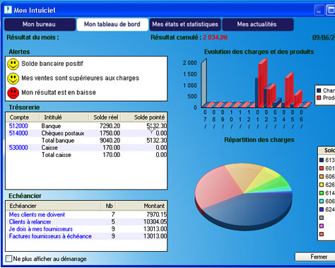 Ciel Gestion Commerciale V19 2013 dargeann