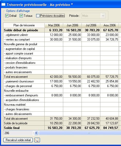 Ciel Compta Evolution 2007 : le prvisionnel de trsorerie