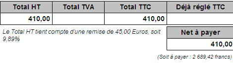 Total avec remise d'une facture cre avec Ciel Facturation Facile 2008