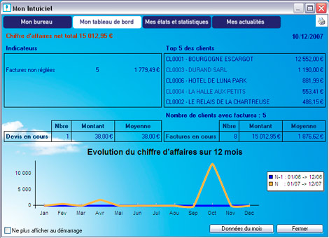 IntuiCiel * et tableau de bord