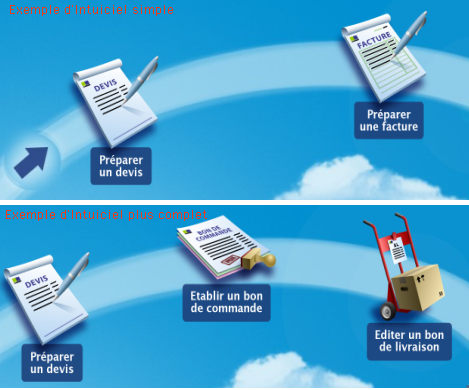 intuiciel de ciel gestion commerciale evolution 2007