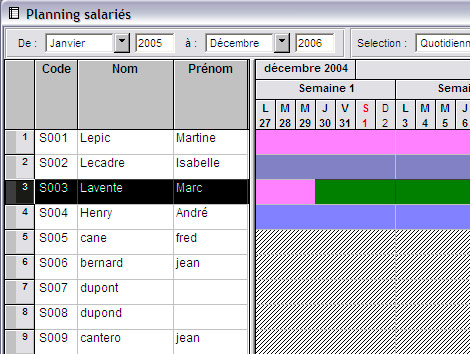 Ciel Paye: Gestion des congs pays et des absences - Gnration des bulletins de paye (7)