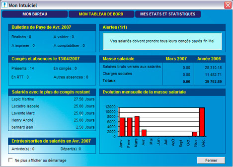 Ciel Paye Evolution 2007 : tableau de bord social