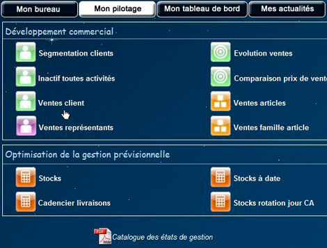 Les fonctions de pilotage de Ciel Quantum *