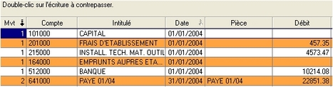 Ciel compta 2005 : fentre de contrepassation