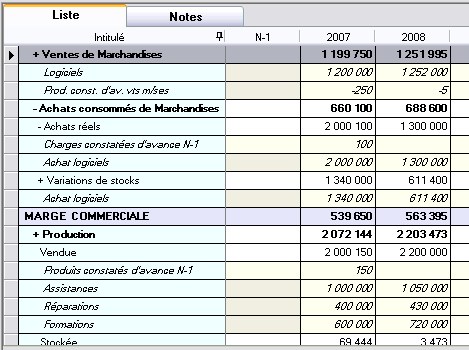 les rsultats d'EBP Business Plan 2007