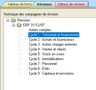 Les cycles de rvision