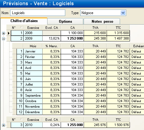 La saisie des prvisions avec EBP Comptabilit PRO Rvisions et Prvisions