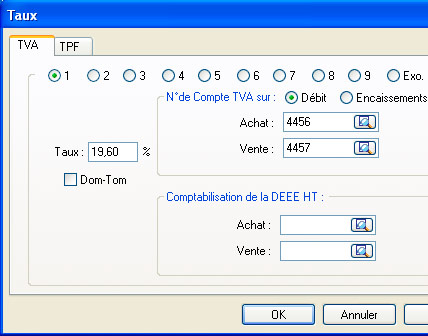 Gestion de la T.V.A. sur l'co-participation DEEE