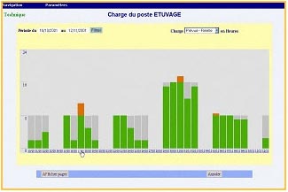 logiciel de gestion commerciale Oxane