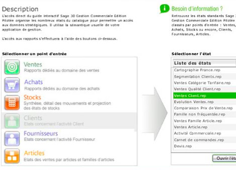 Tableau de bord par modules