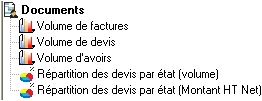 ebp devis et facturation flash 2005 : documents commerciaux