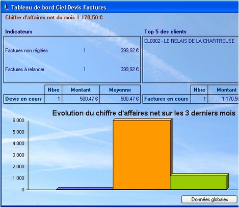 ciel devis factures 2005: tableau de bord