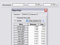 Ciel Business Plan * : Prvision de la rmunration du dirigeant non salari (TNS) (8) -- 27/03/08