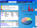 Ciel Compta Evolution: Personnalisation du tableau de bord (1) -- 28/06/06