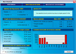 Ciel Paye: Tableau de bord social - Evolution de la masse salariale (8) -- 14/04/07