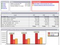 EBP Business Plan: Tableau de bord et cration d'un business plan -- 25/11/12