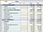 EBP Business Plan: Les rsultats (4)